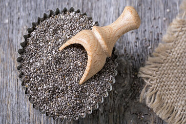 Chia Seeds Benefits For-Skin