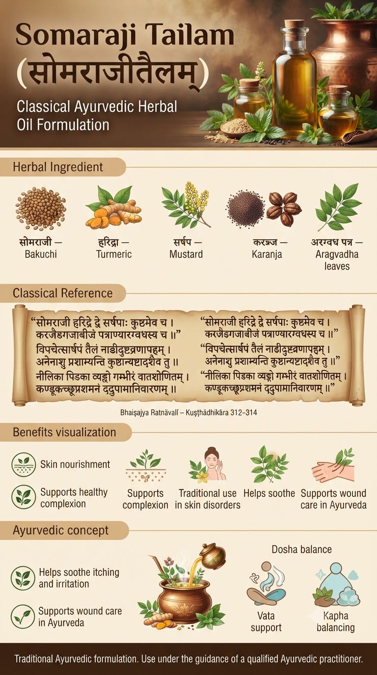 Somaraji Oil: Ayurvedic Benefits, Uses & Ingredients2